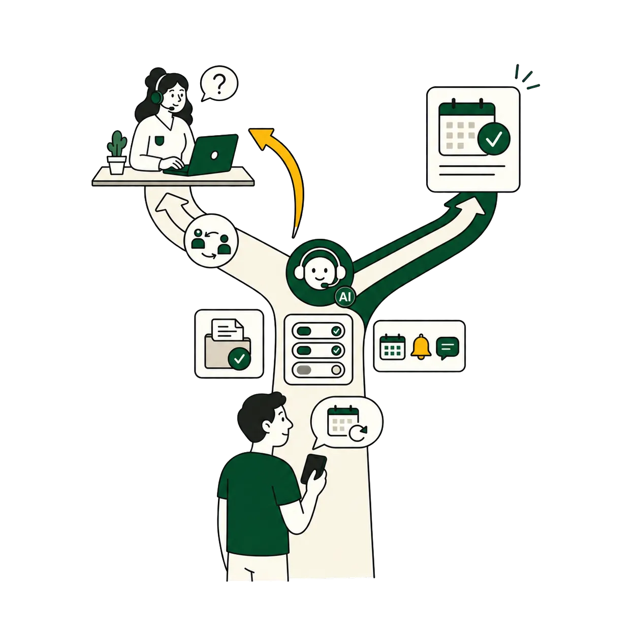 Carrick AI agent automating appointment requests and routine administrative work with human handoff