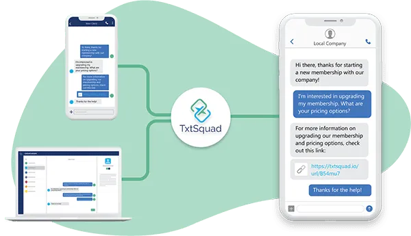 TxtSquad Mobile and Web App connecting to a contacts phone through the cloud